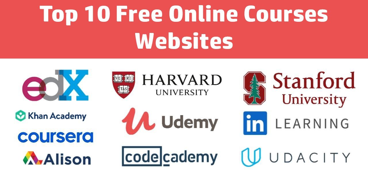 Top 10 Best Scholarship Websites